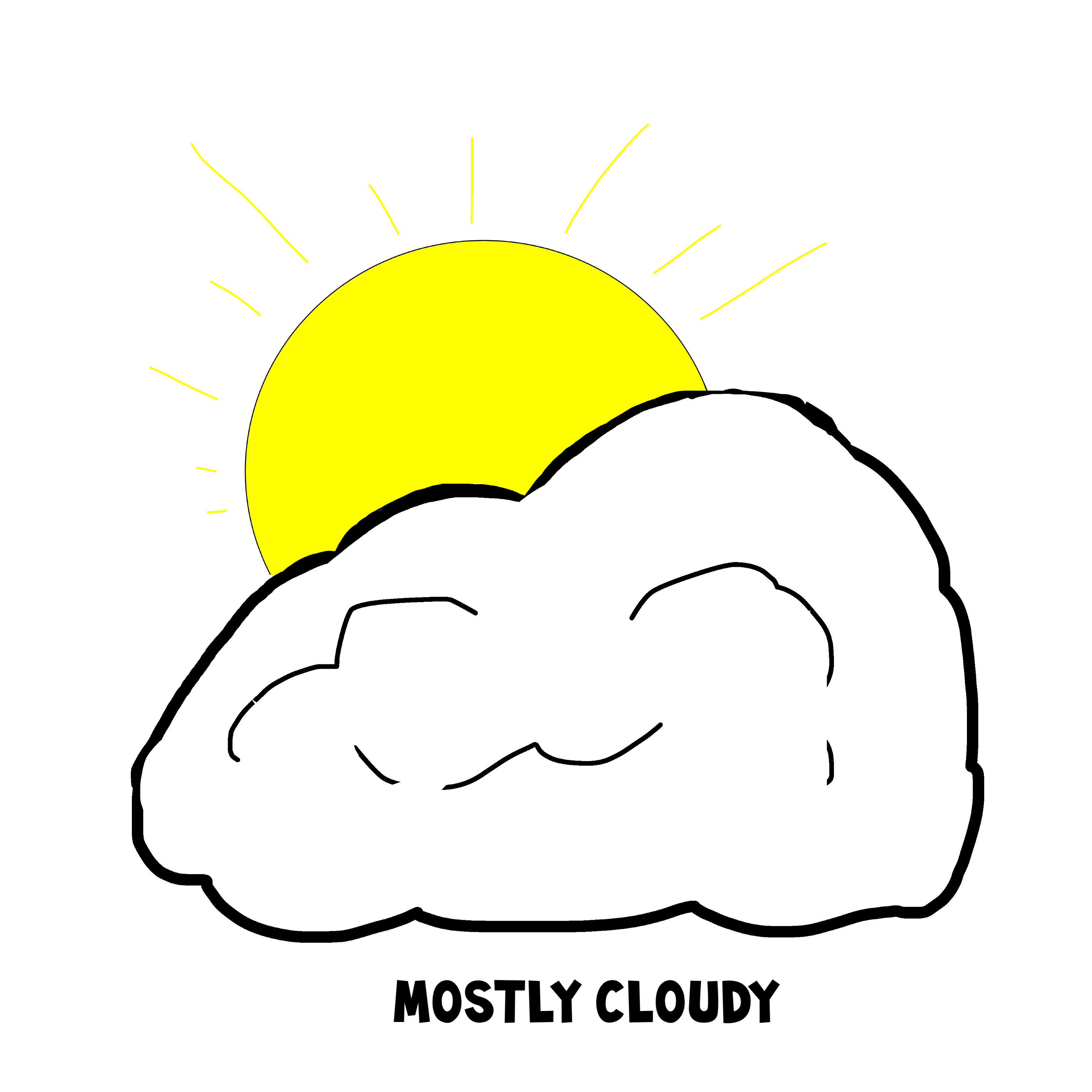 Weather Forecast